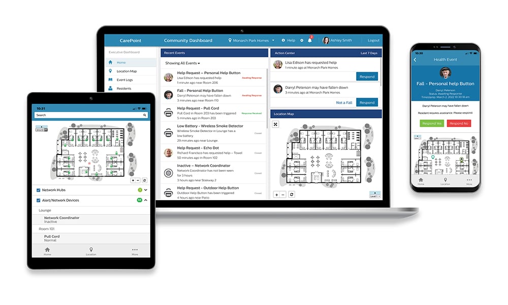 CarePoint Essential remote access dashboard